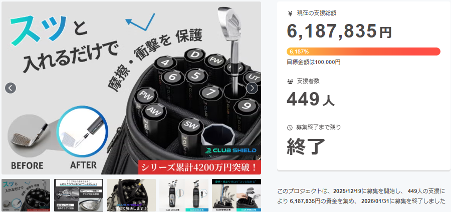 CLUB SHIELD Makuakeプロジェクト画面、支援総額6,187,835円