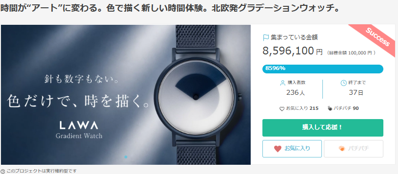 Gradient Watch Creema SPRINGS展開画面、支援総額8,596,100円、実施中